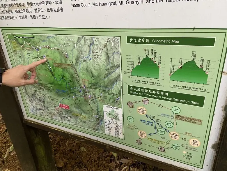 陽明山登山步道