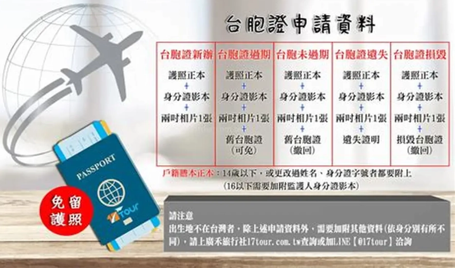 台北 台胞證 申請