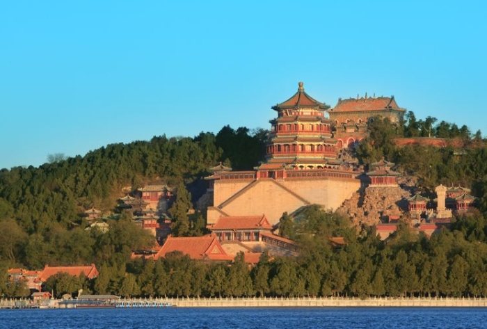 北京旅遊行程規劃 北京旅遊行程規劃