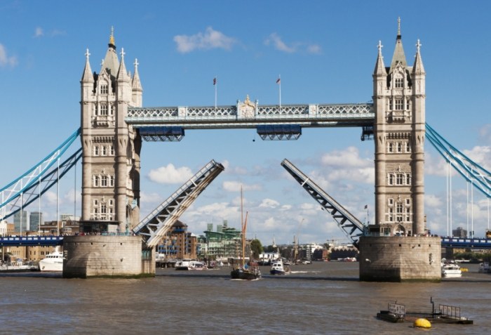 倫敦景點推薦 倫敦景點推薦