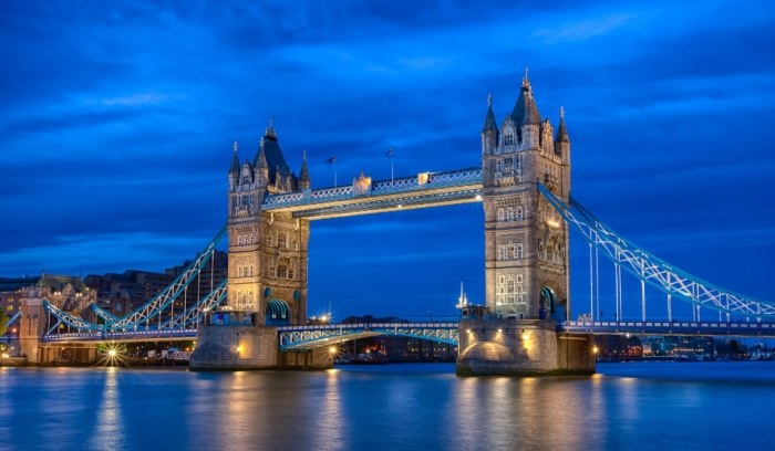 倫敦旅遊天數 倫敦旅遊天數