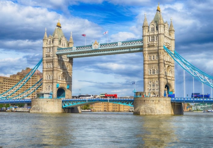 倫敦旅遊天數 倫敦旅遊天數