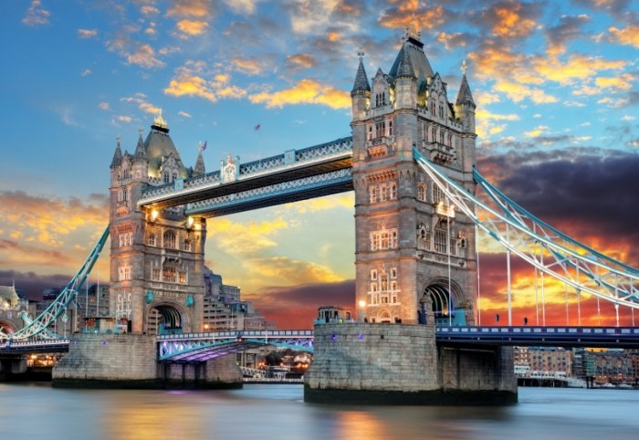 倫敦景點推薦 倫敦景點推薦